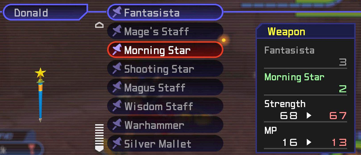 Morning Star Staff stats